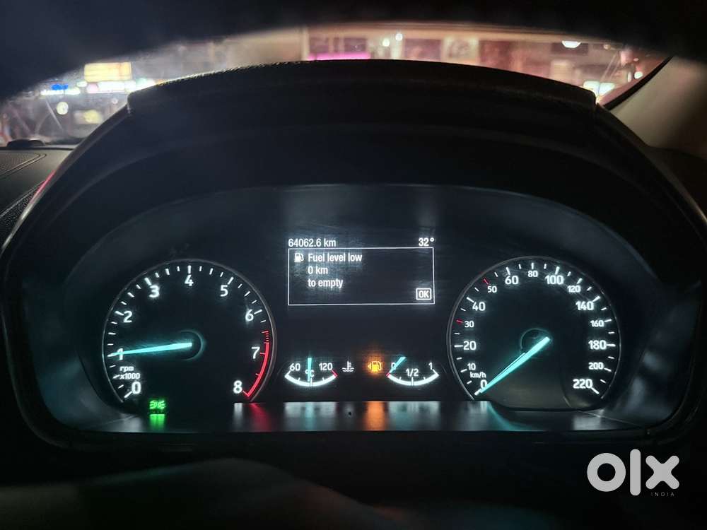Ford Ecosport 2020 Model Year