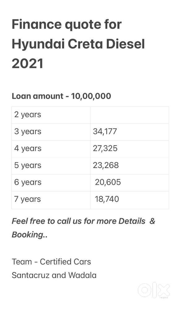 Hyundai Creta E 1.5 Diesel, 2021, Diesel