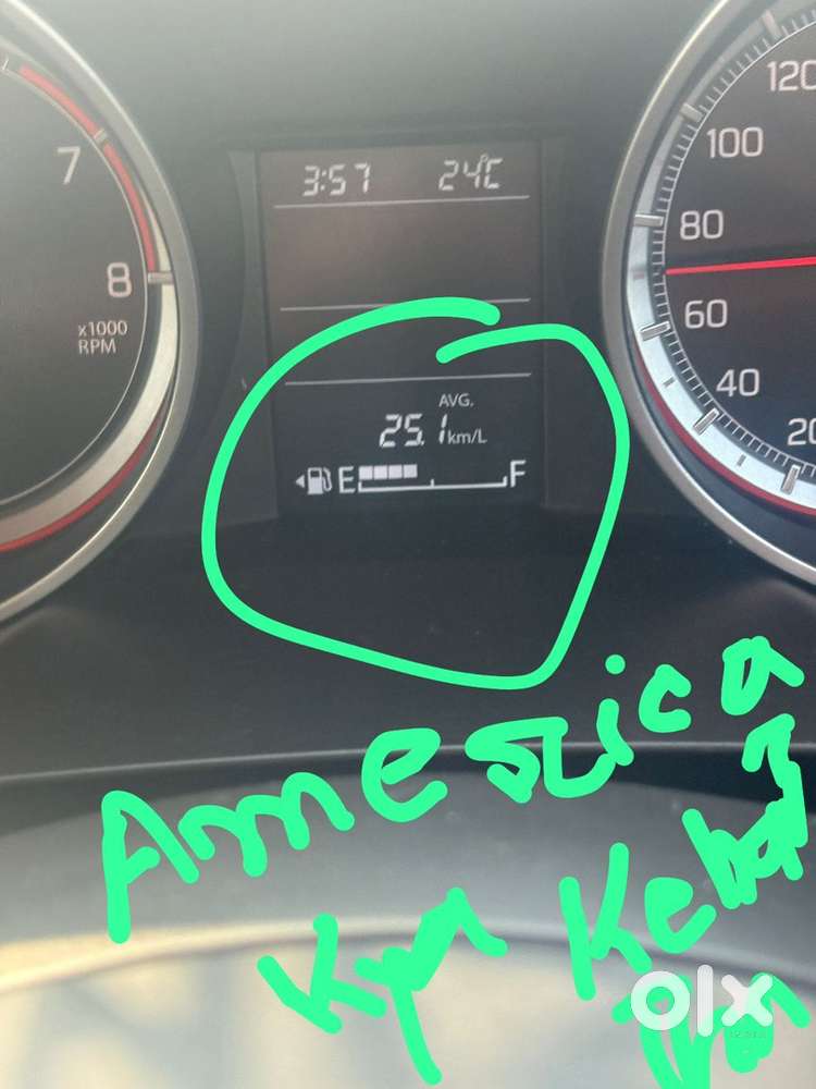 2022 Maruti Suzuki Swift