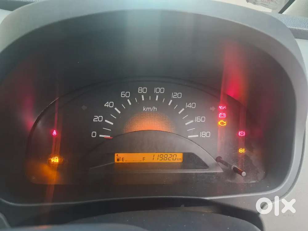 Maruti Suzuki Wagon R 2010