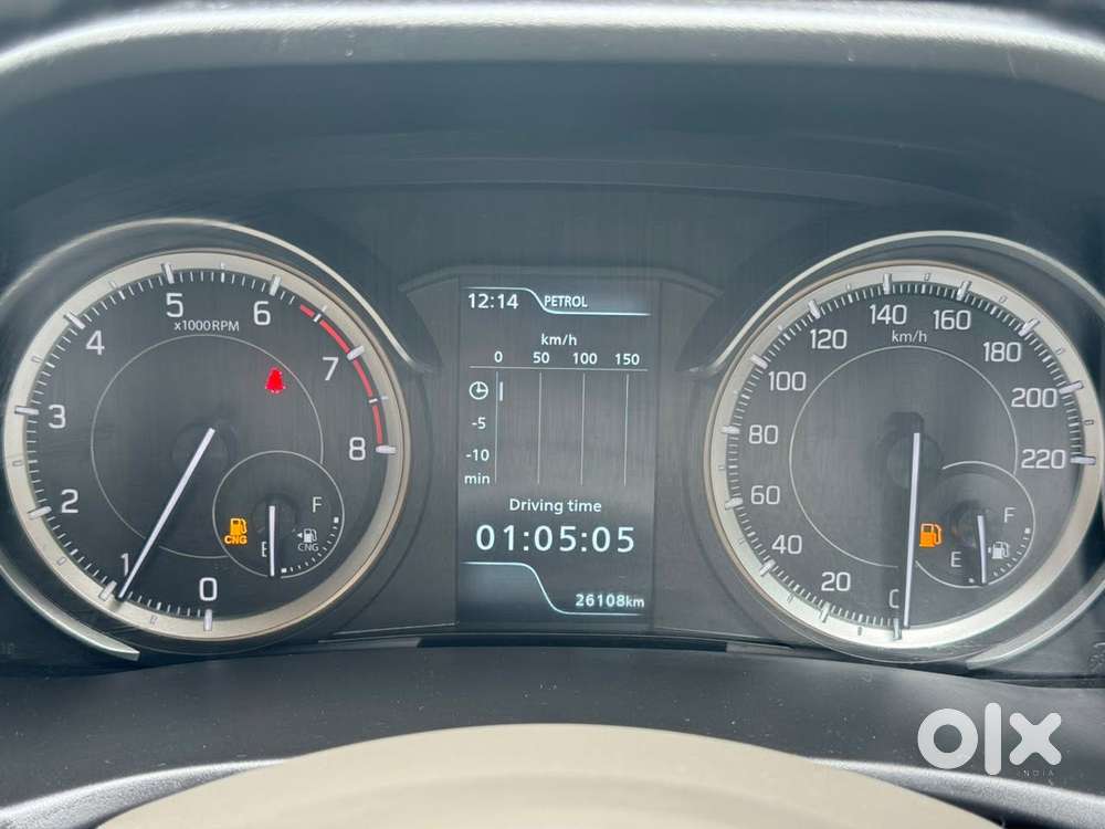 Maruti Suzuki Ertiga Vxi (o) Cng, 2023, Cng & Hybrids