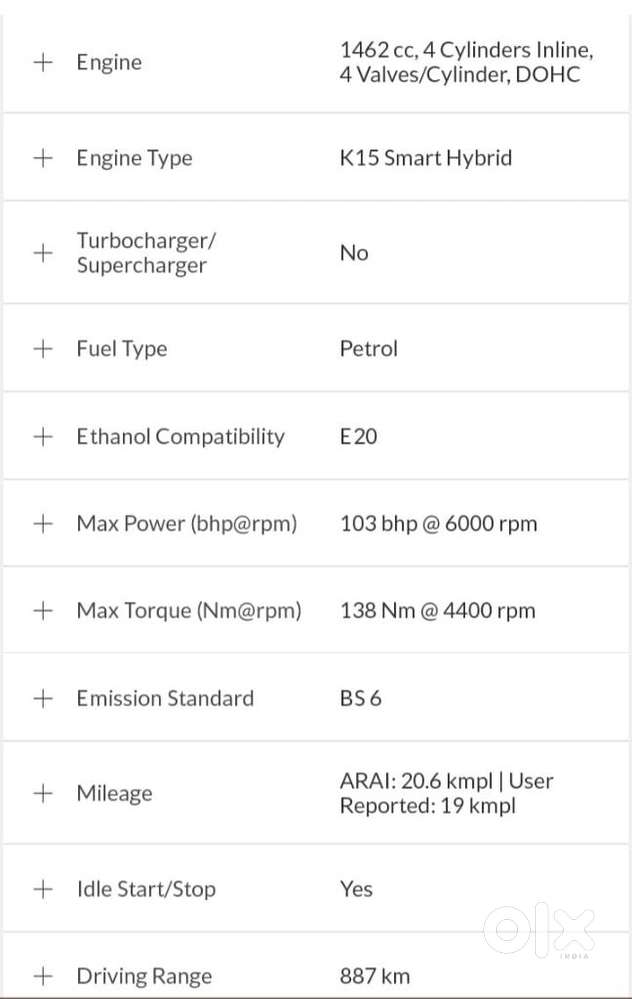 Maruti Suzuki Ciaz Sigma 1.5, 2021, Petrol