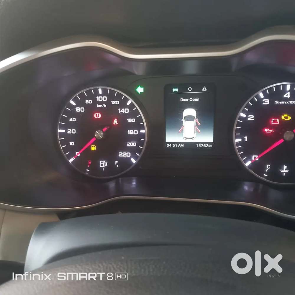 Mg Astor 2023 Petrol 13000 Km Driven