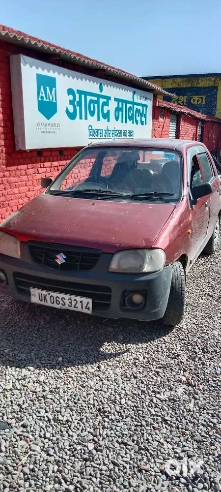 2031 तक Valed है