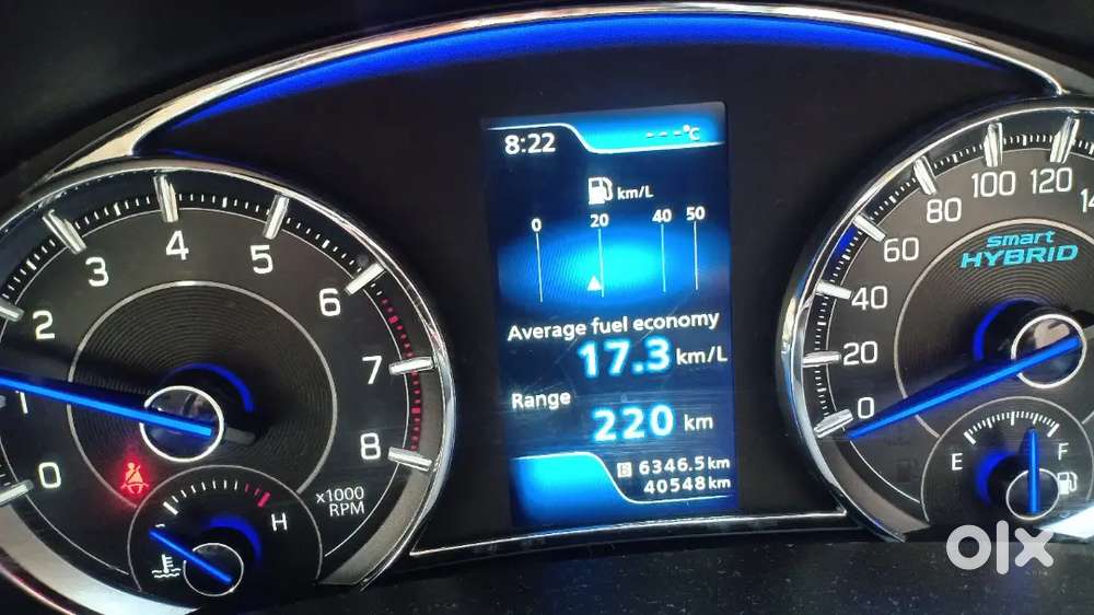 Maruti Suzuki Ciaz 1.5 2020