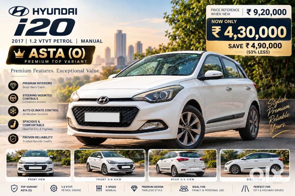 Hyundai Elite I20 Asta (o)  Top Model | 2017