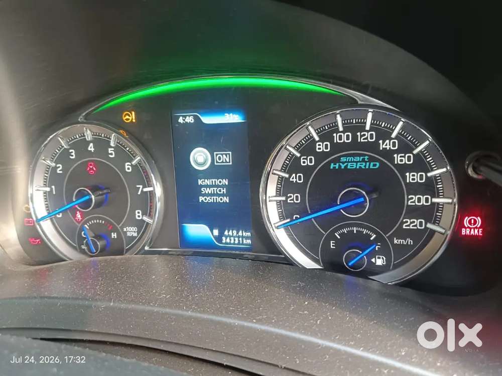 Maruti Suzuki Ciaz 2024