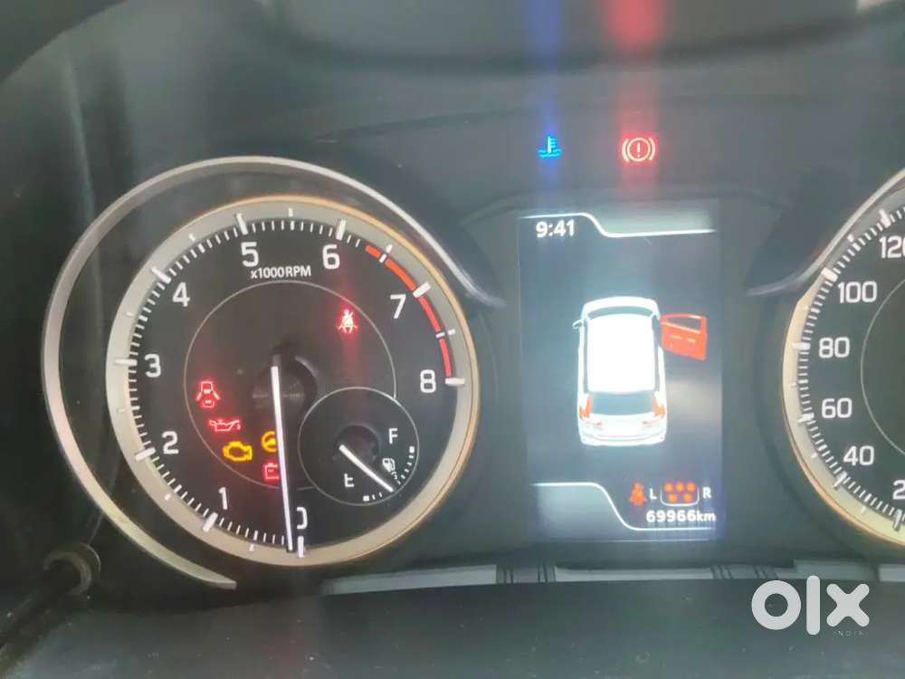 Maruti Suzuki Ertiga 2025 Model