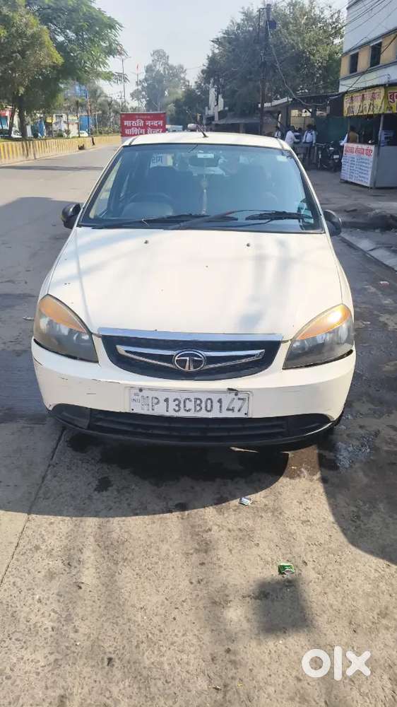 Parking Problem