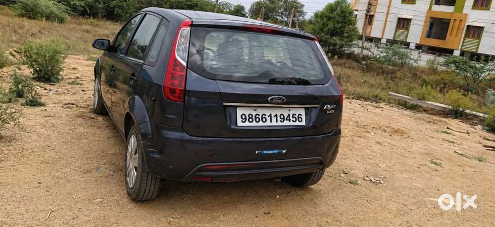 I Want To Buy New Car