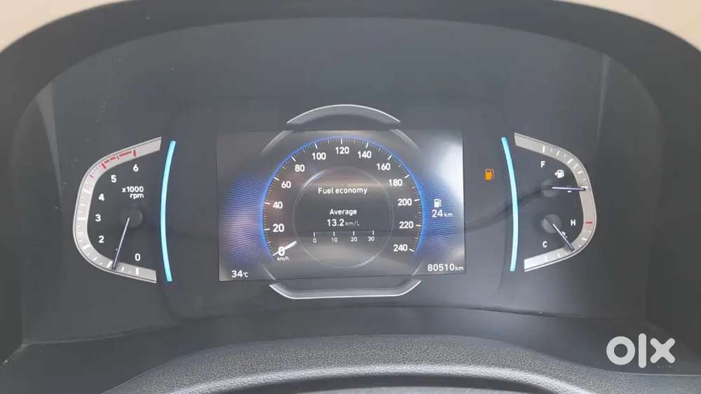 Hyundai Creta 2020 Sx(o) Top  Diesel 80510 Km Driven