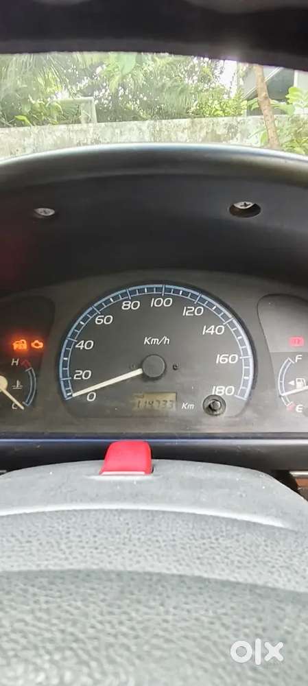 Maruti Suzuki Wagon R Lxi 2008 Petrol