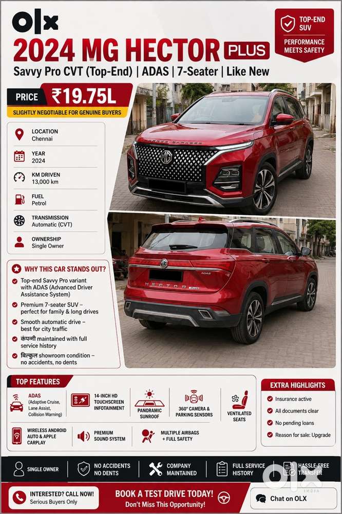 Mg Hector Plus 2024 Petrol