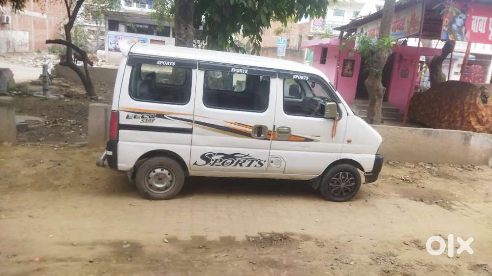 Urgent Sell Karni Hai