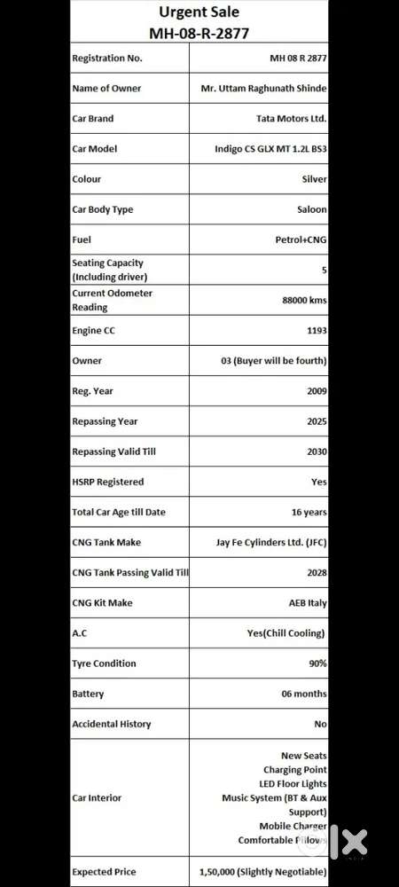 Tata Indigo Cs 2009 Cng & Hybrids 88000 Km Driven