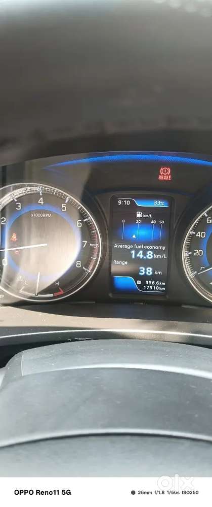 Maruti Suzuki Baleno 1.2 Zeta 2022