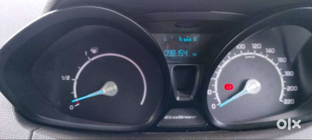 Ford Ecosport Petrolp