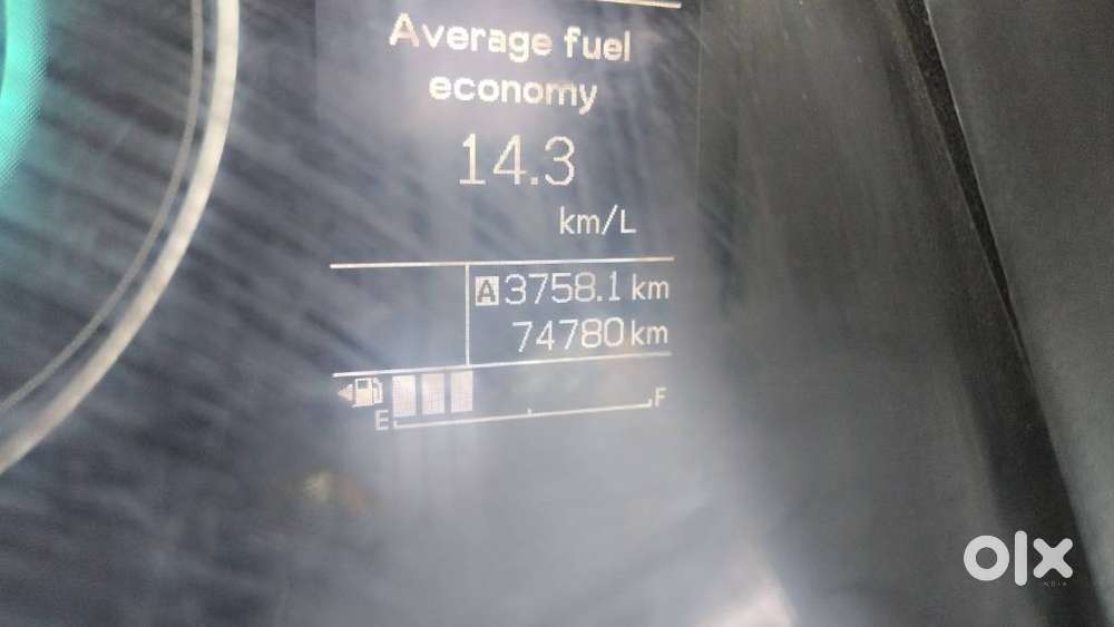 Maruti Suzuki Ignis 1.3 Zeta, 2024, Petrol