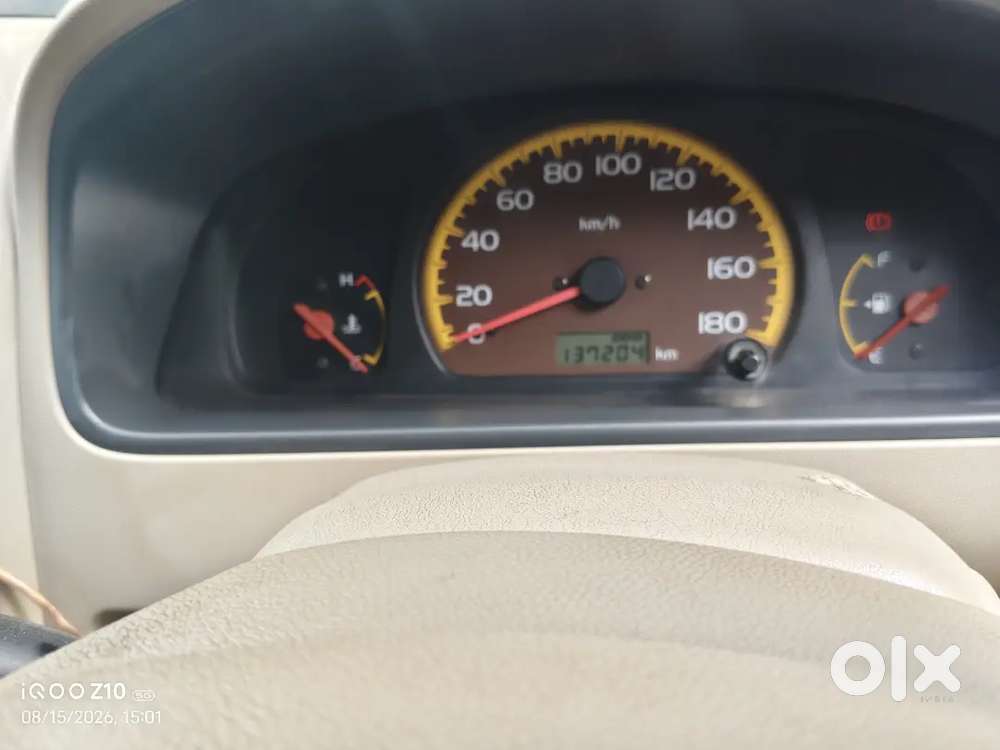 Maruti Suzuki Estilo 2008