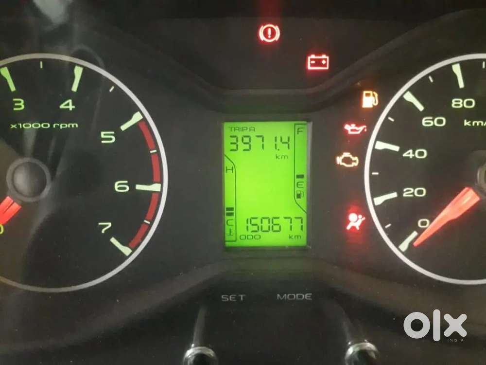 Mahindra Scorpio 2016