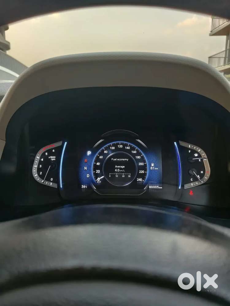 Hyundai Creta Sx (o) 1.5 Diesel Automatic, 2021, Diesel