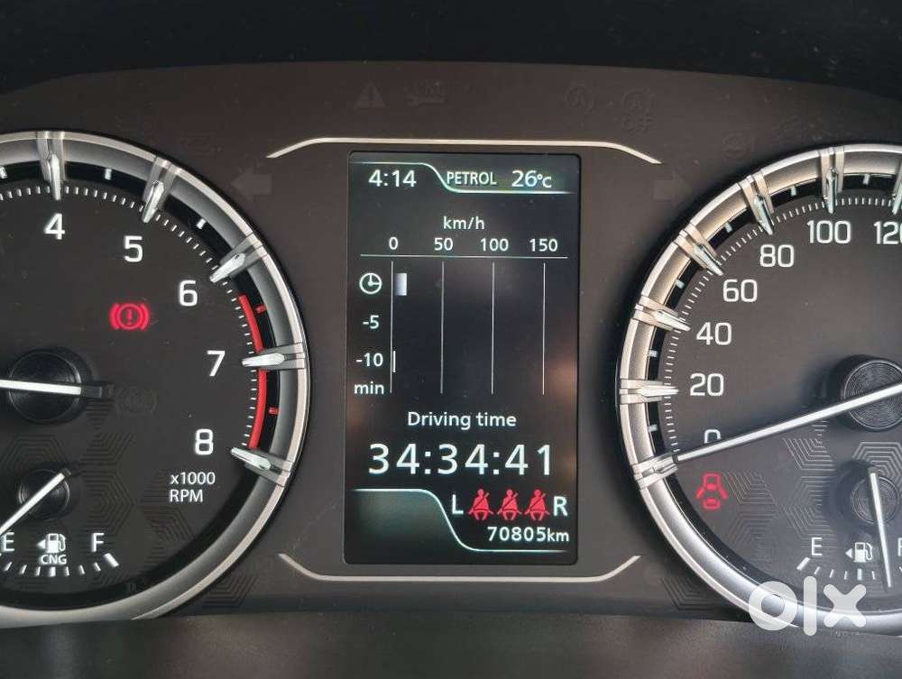 Maruti Suzuki Grand Vitara 1.5 Delta Cng, 2024, Cng & Hybrids