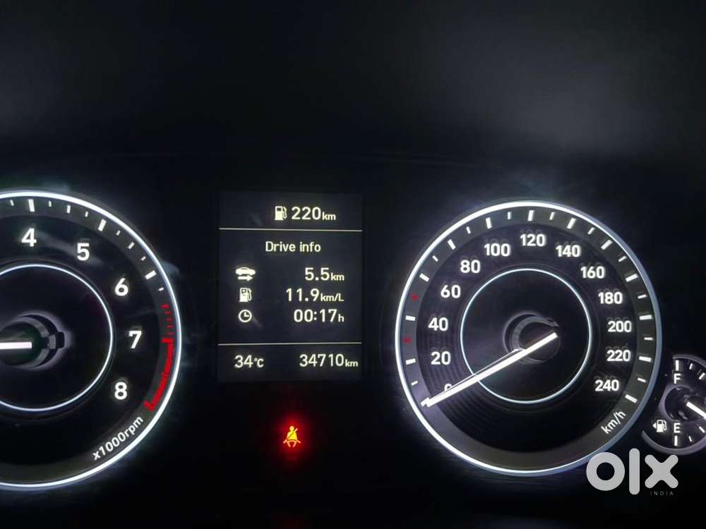 Hyundai Creta 2021 Petrol Well Maintained