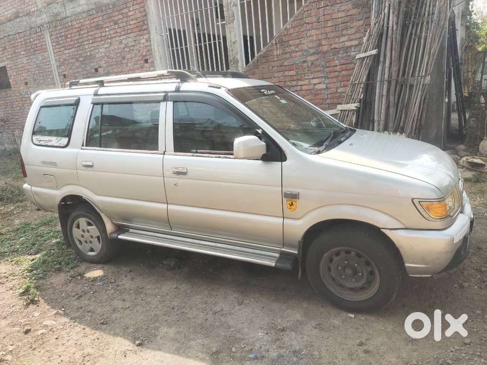 Model 2015