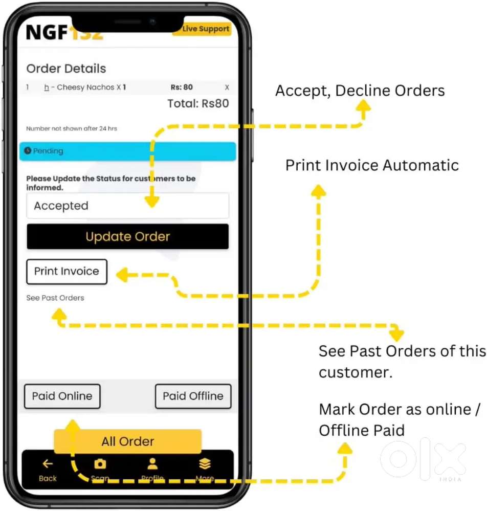 (Pack of 2) NGF132 QR Enabled Digital Menu Tags for Restaurants, Cafe