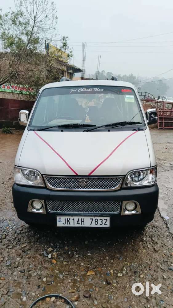 Eeco Urgent Sale New  Condition