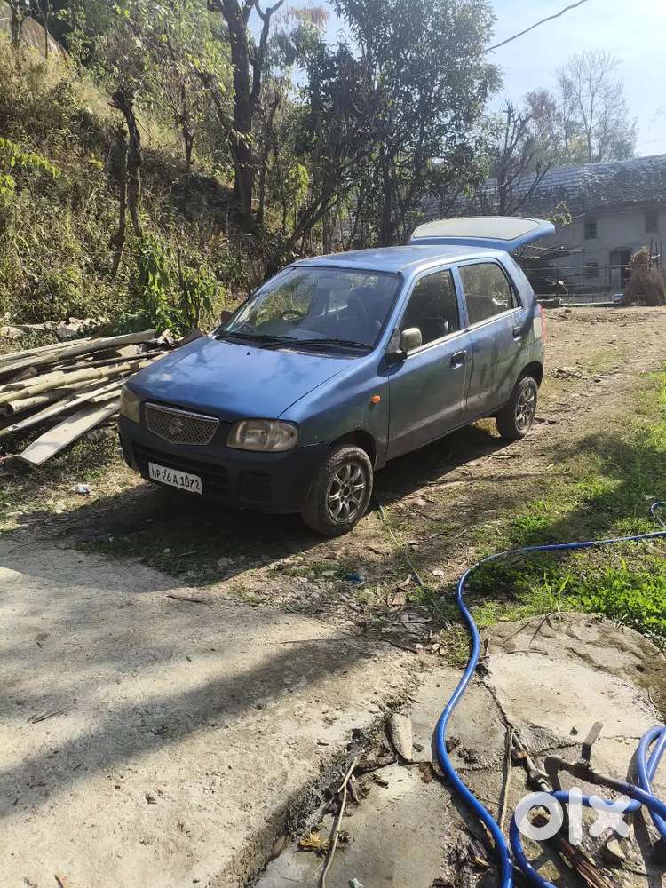 Himachal Pradesh