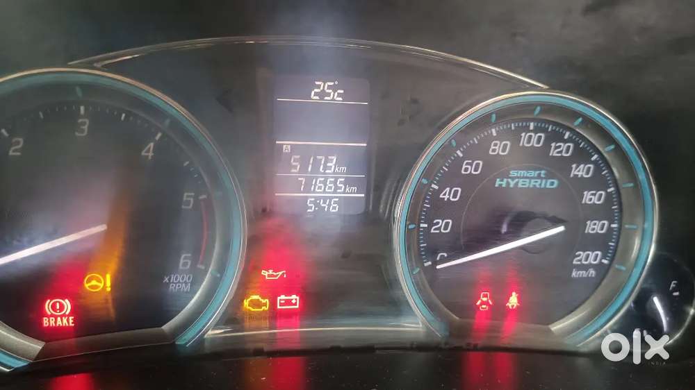 Maruti Suzuki Ciaz 2019 Diesel