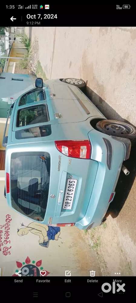 Maruti Suzuki Wagon R 1.0 2009