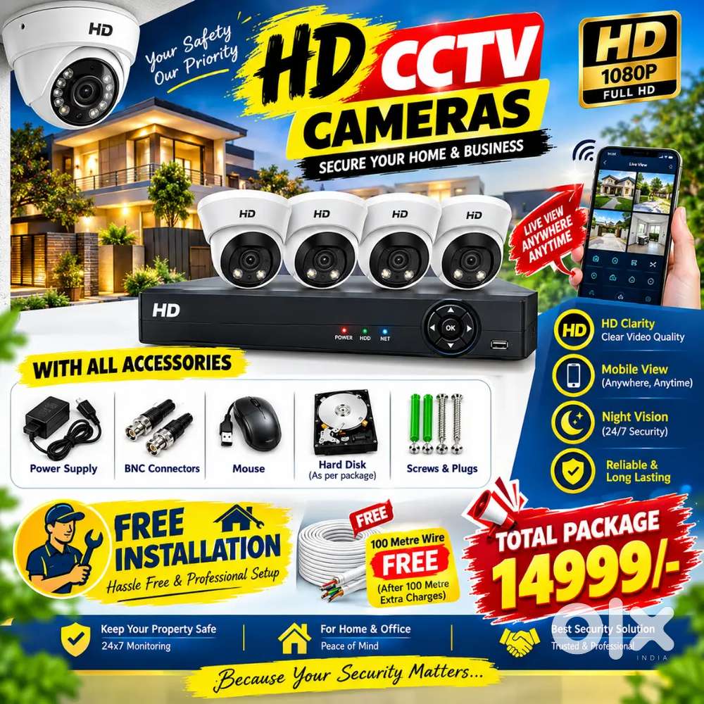 HD CCTv Cameras