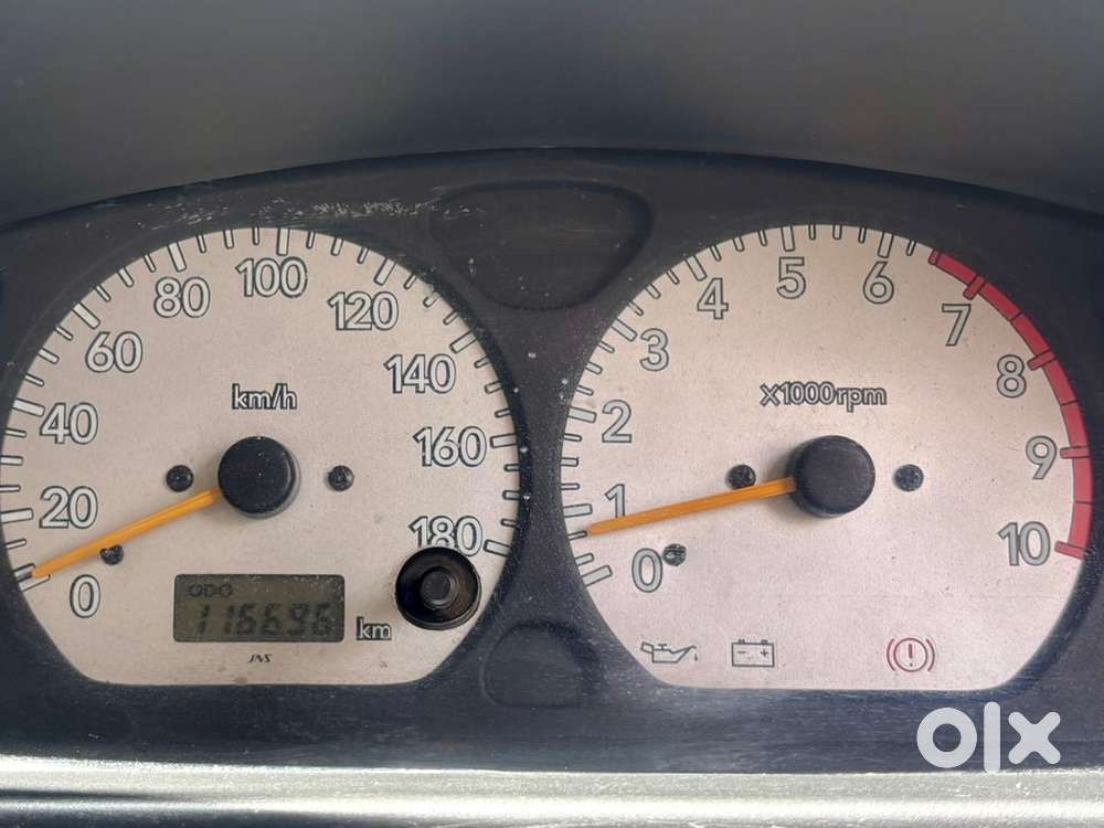 Maruti Suzuki Wagon R 2004