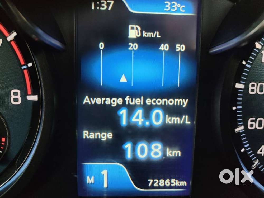 Maruti Suzuki Ertiga, 2022, Petrol