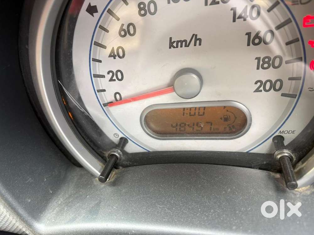 Maruti Suzuki Ritz