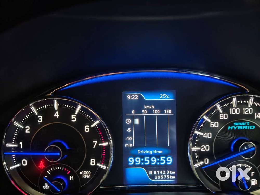 Ciaz Smart Alpha Hybrid