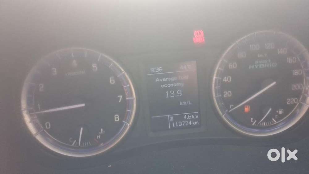 Maruti Suzuki Petrol 2021