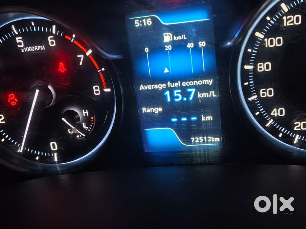 Maruti Suzuki Ertiga 2024 Petrol Well Maintained