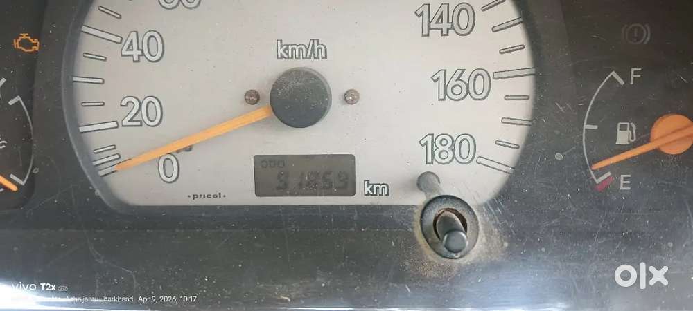 Maruti Suzuki Wagon R 2007