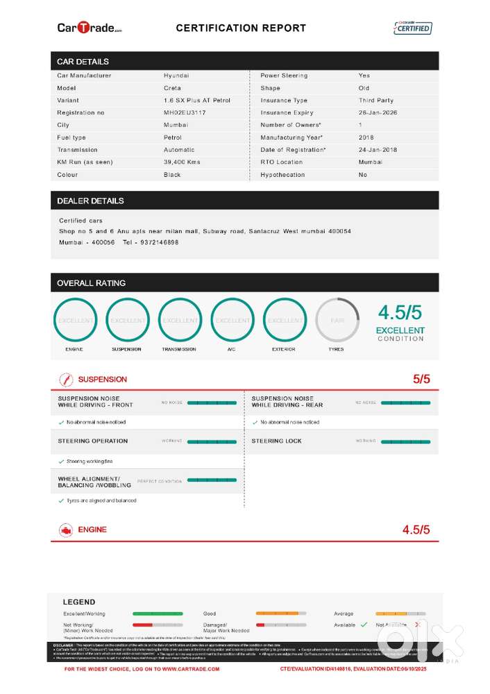 Hyundai Creta 1.6 Vtvt At Sx Plus, 2018, Petrol