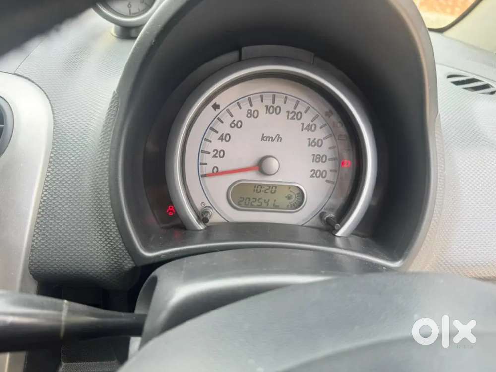 Maruti Suzuki Ritz 2013