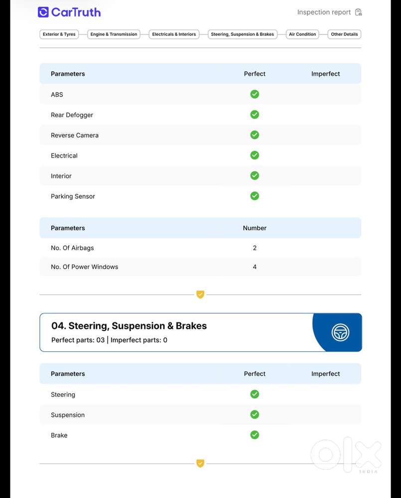 Hyundai I20 Petrol Manual 2012