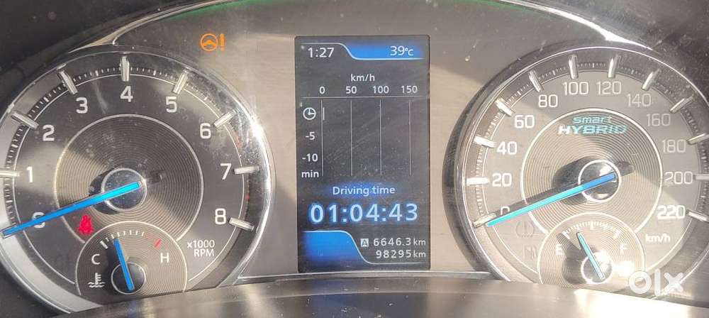 Maruti Suzuki Ciaz Smart Hybrid Sigma , 2018, Petrol