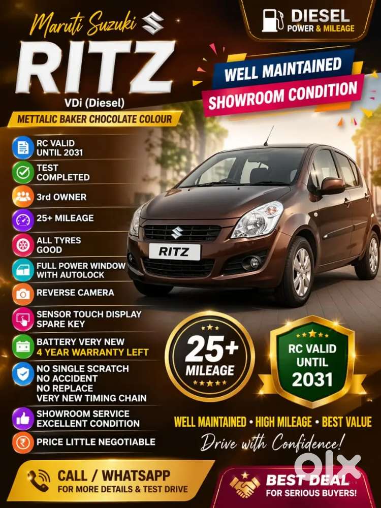 Maruti Suzuki Ritz 2011