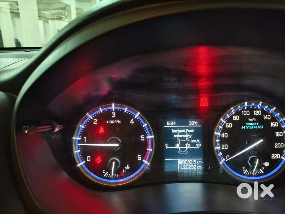 Maruti Suzuki S Cross 2018 Diesel Well Maintained