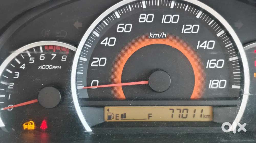 2016 Maruti Suzuki Wagon R