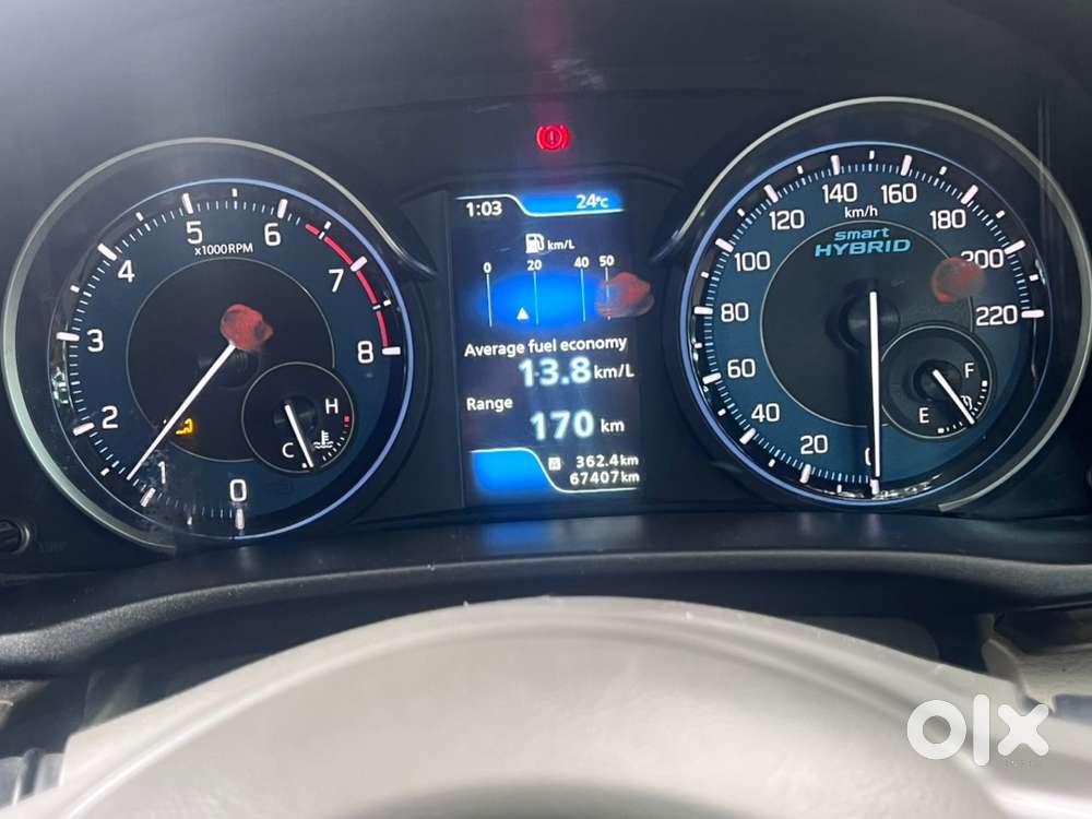 2022 Maruti Suzuki Ertiga