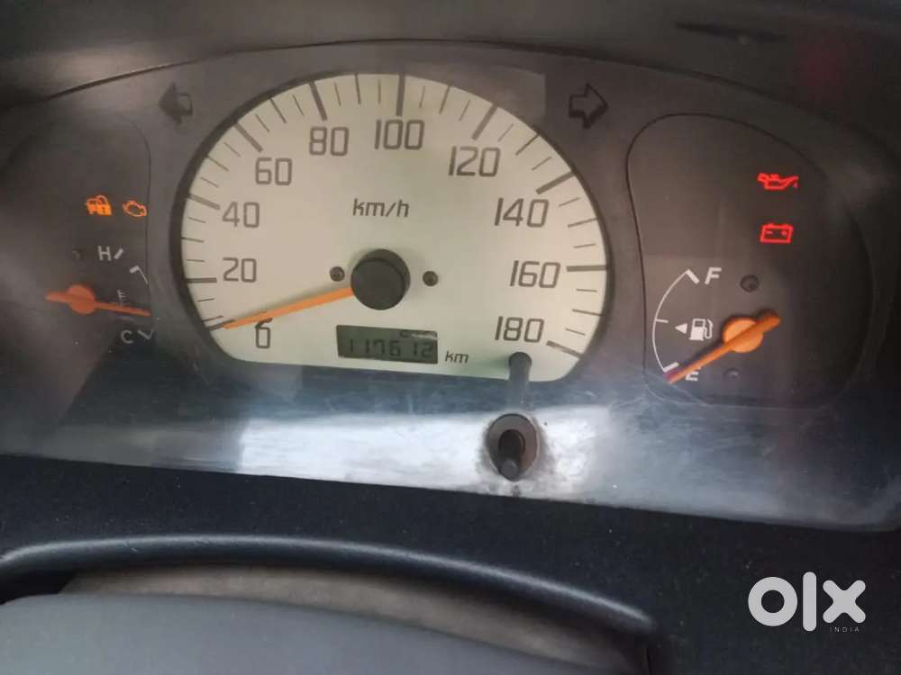 Maruti Suzuki Alto 800 2008